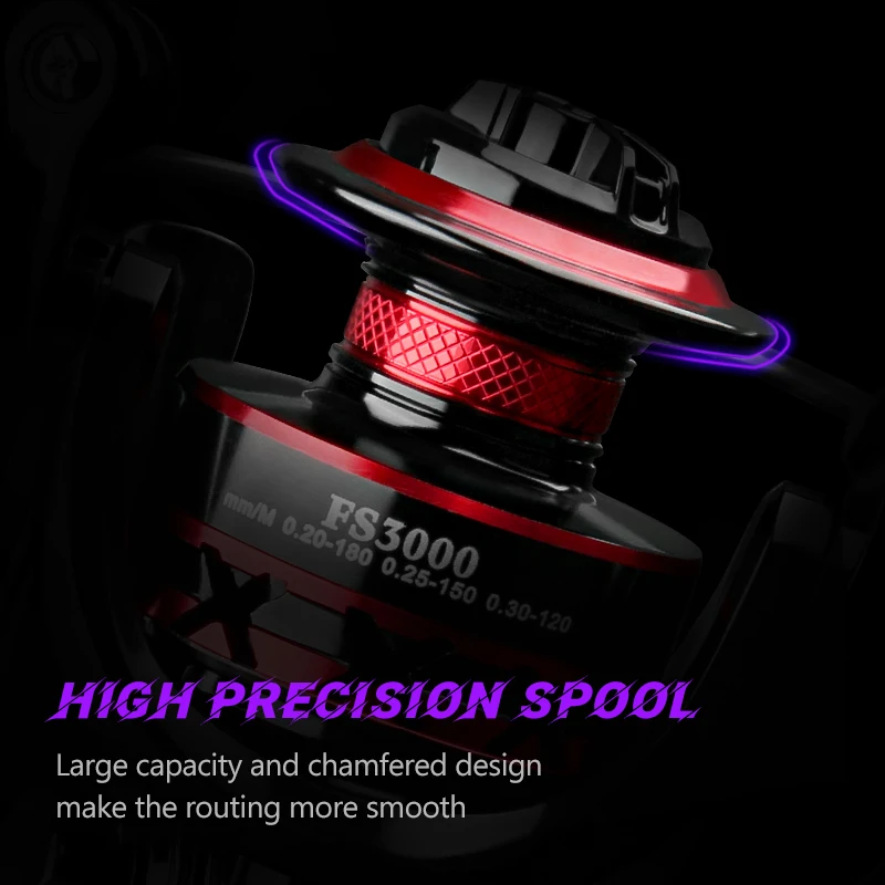 DEUKIO moulinet de pêche 2000- - Reel Drag Knob avis et prix