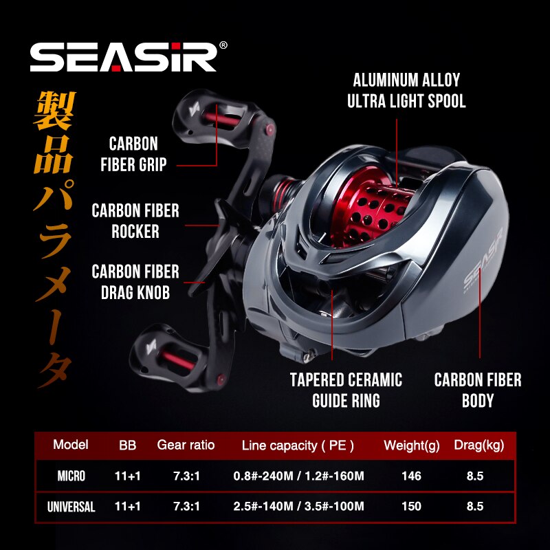 Seasir-Moulinet de pêche Baitc - Ice Fishing Reel avis et prix
