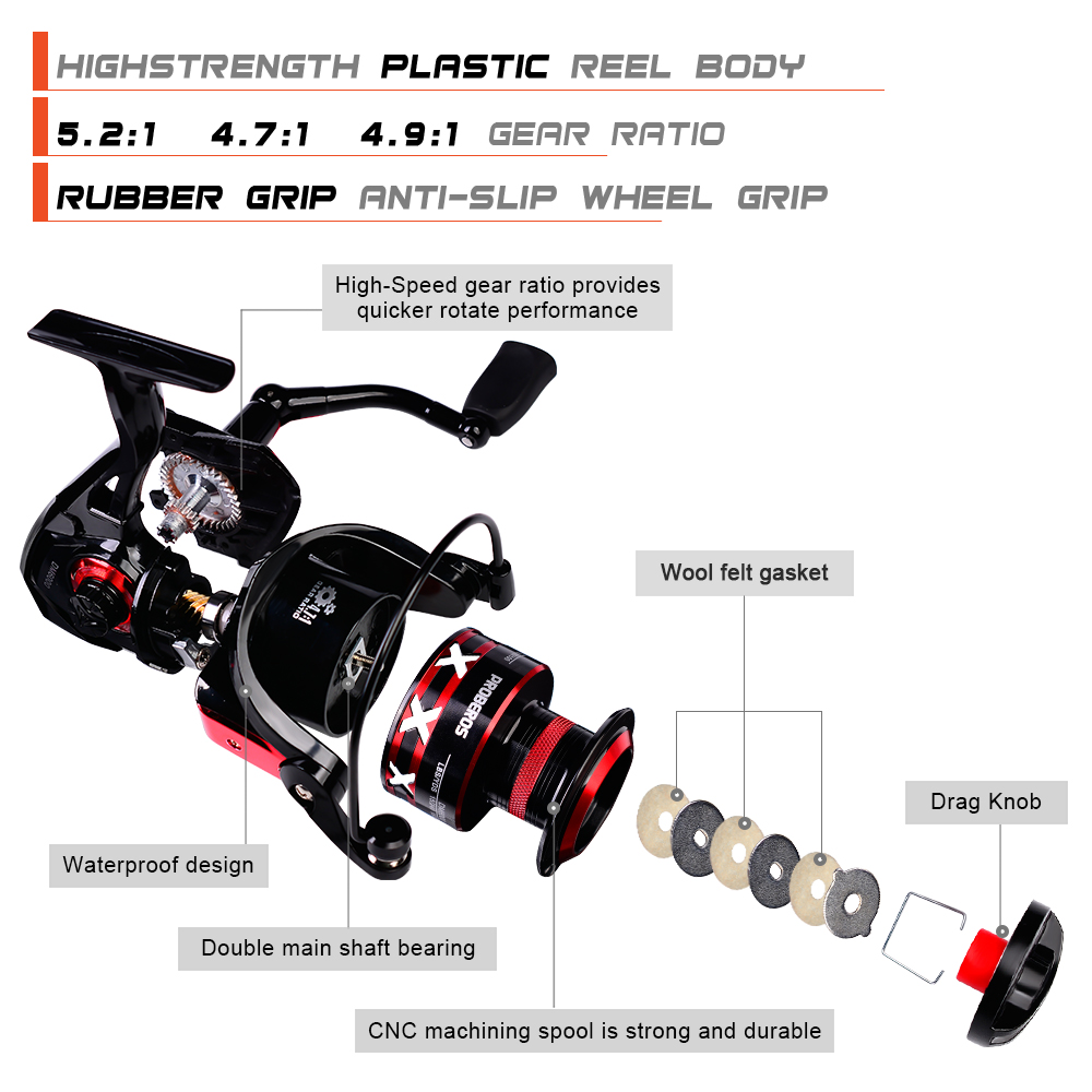 PROBEROS moulinet de pêche 9-2 - Trolling Reel avis et prix