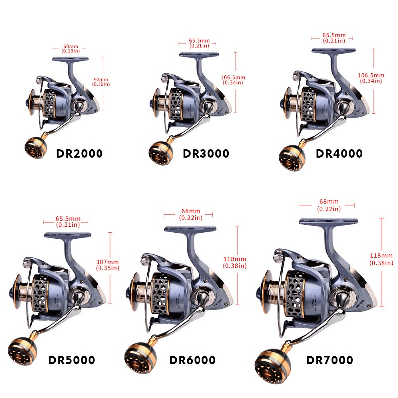 Moulinet de pêche à lancer lon - Reel Drag Knob avis et prix