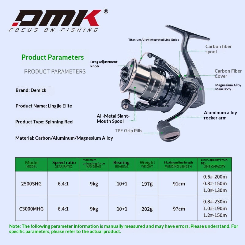 Moulinet spinning DMK Pioneer  - Trolling Reel avis et prix