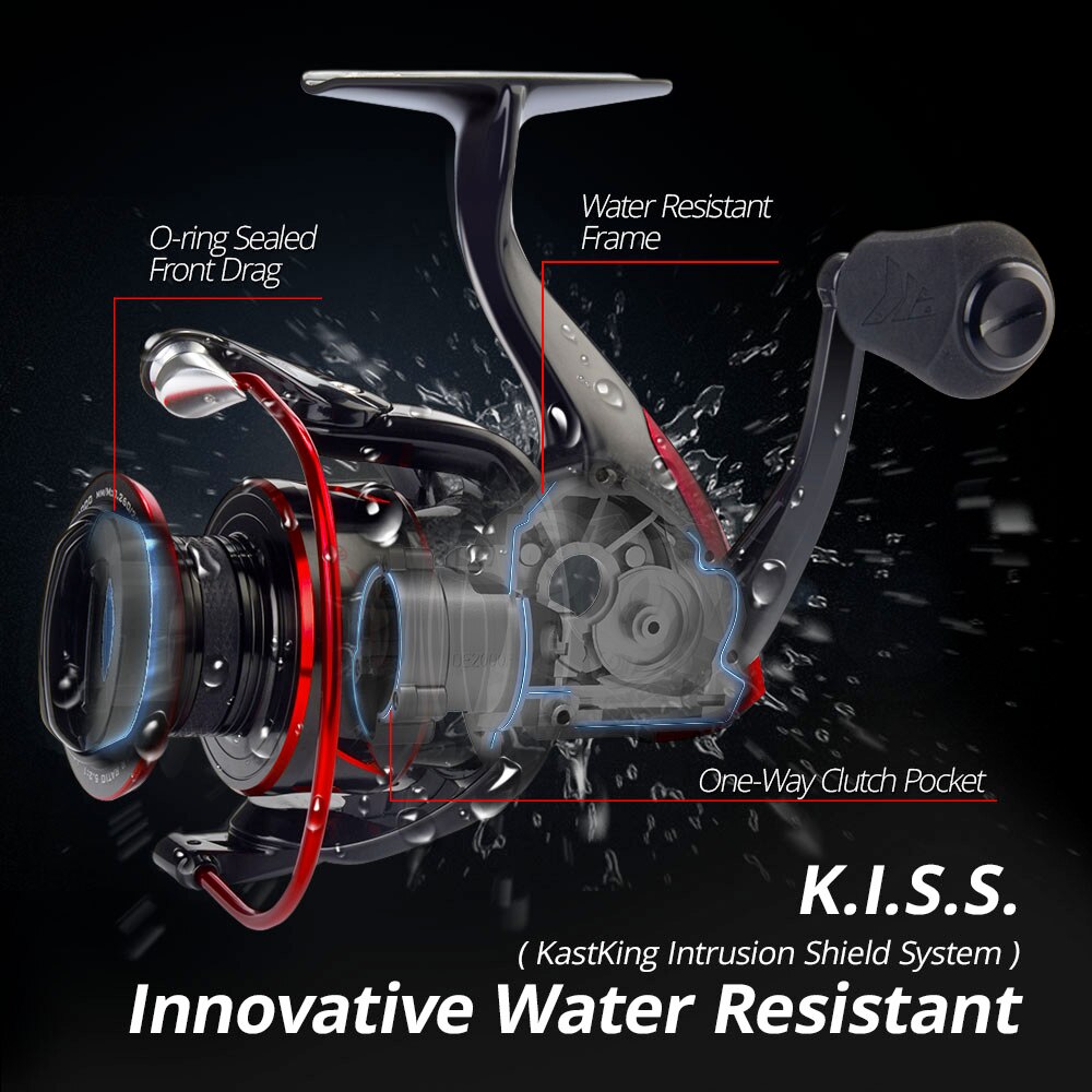 KastKing-Moulinet Sharky III B - Reel Drag Knob avis et prix