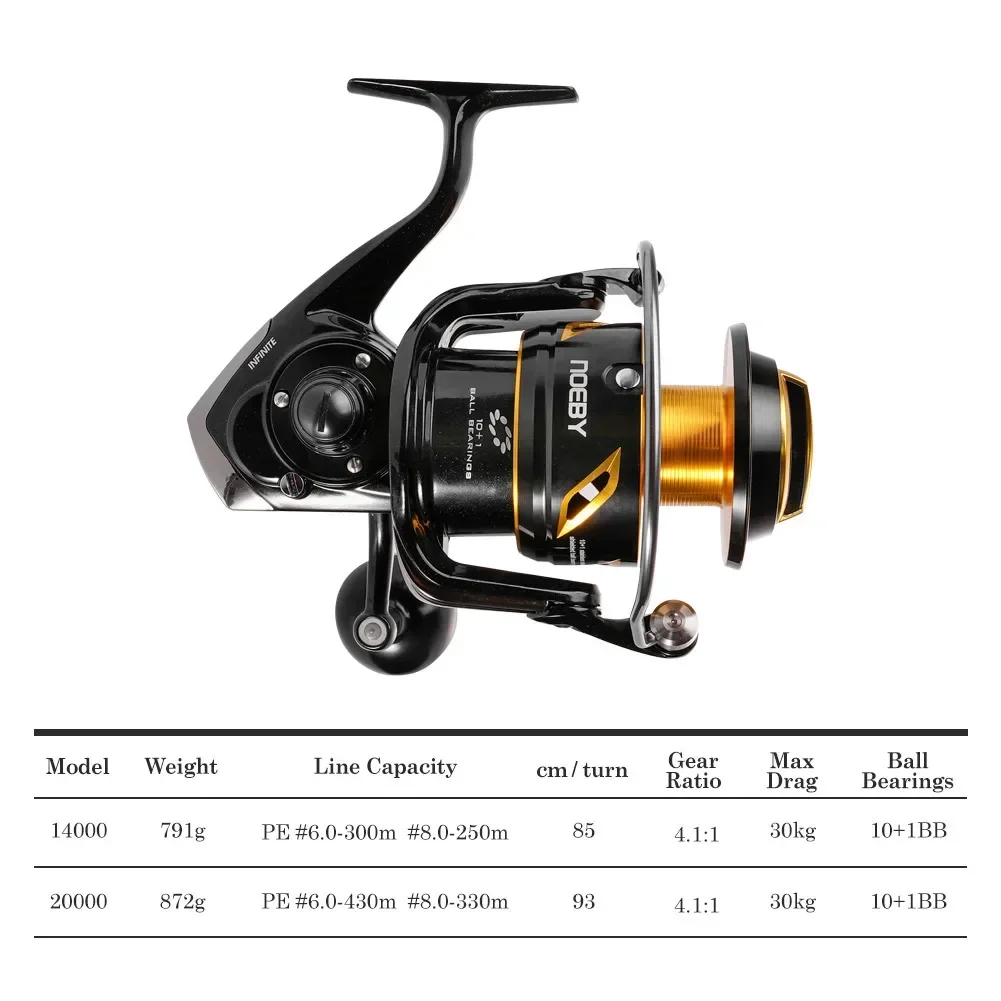 2026 Premium Neoby 14000 20000 - Spinning Reel avis et prix