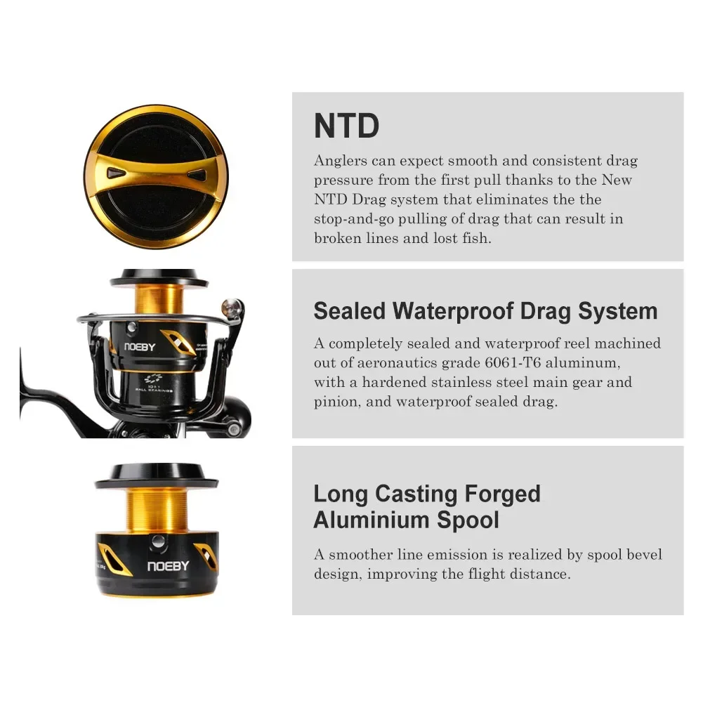 2026 Premium Neoby 14000 20000 - Spinning Reel avis et prix