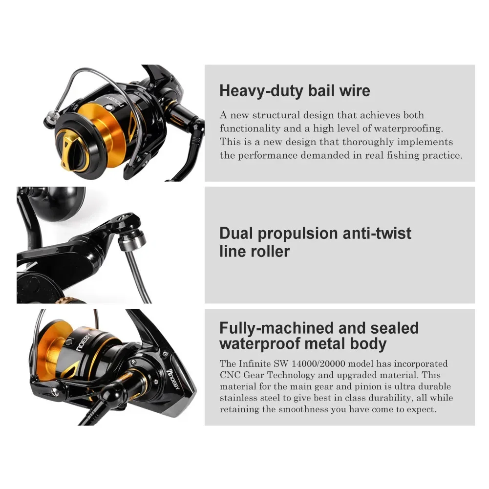 2026 Premium Neoby 14000 20000 - Spinning Reel avis et prix