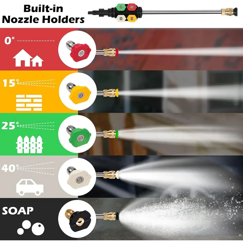 Kit d'entretien pour moulinets - Spincast Reel avis et prix