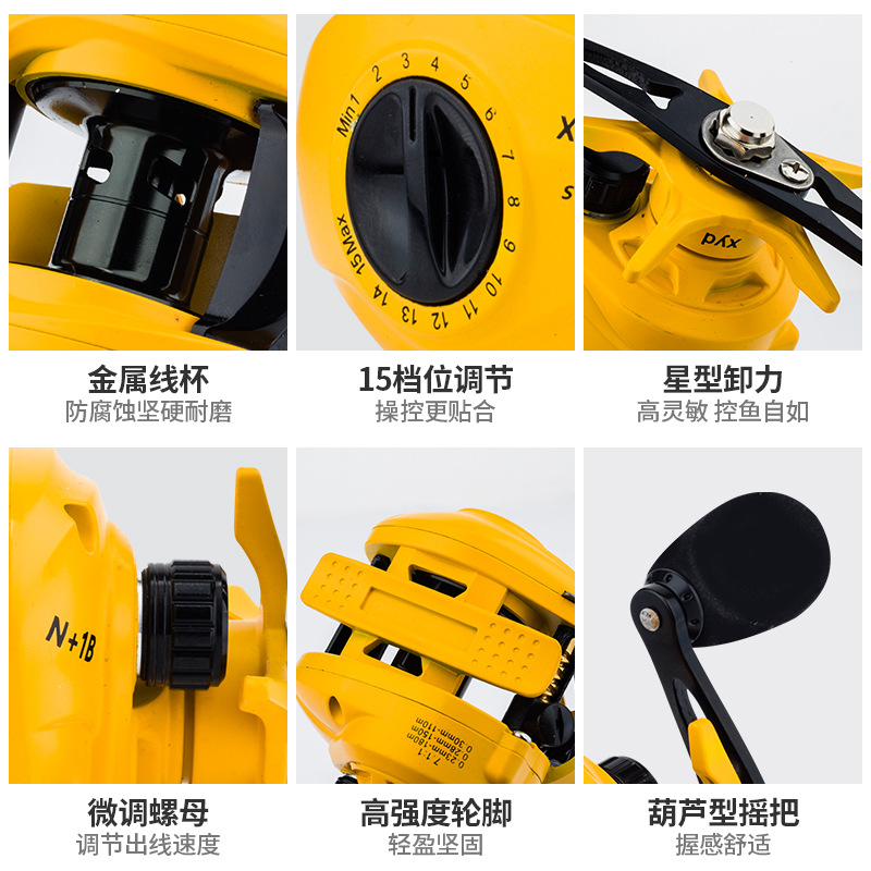 Moulinet de pêche Baitcasting  - Ice Fishing Reel avis et prix