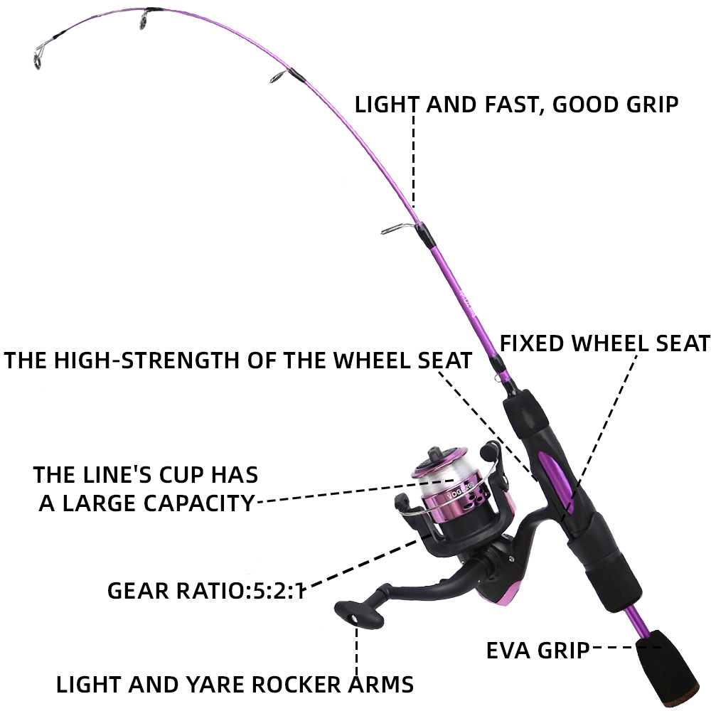 Moulinet de pêche sur glace en - Ice Fishing Reel avis et prix