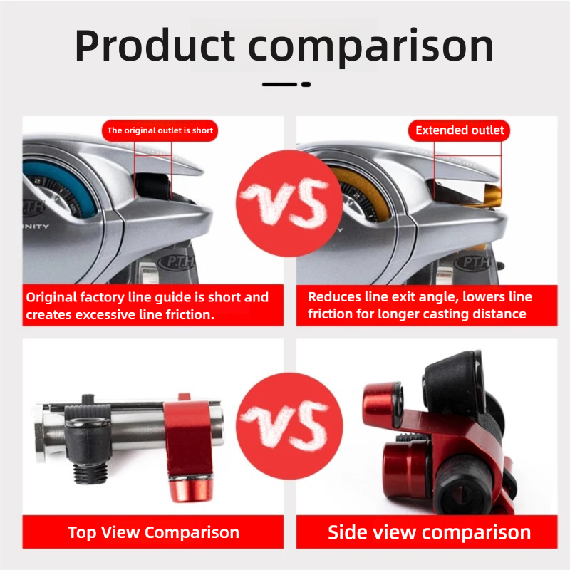 Guide de ligne PTH Extended Lo - Reel Repair Kit avis et prix