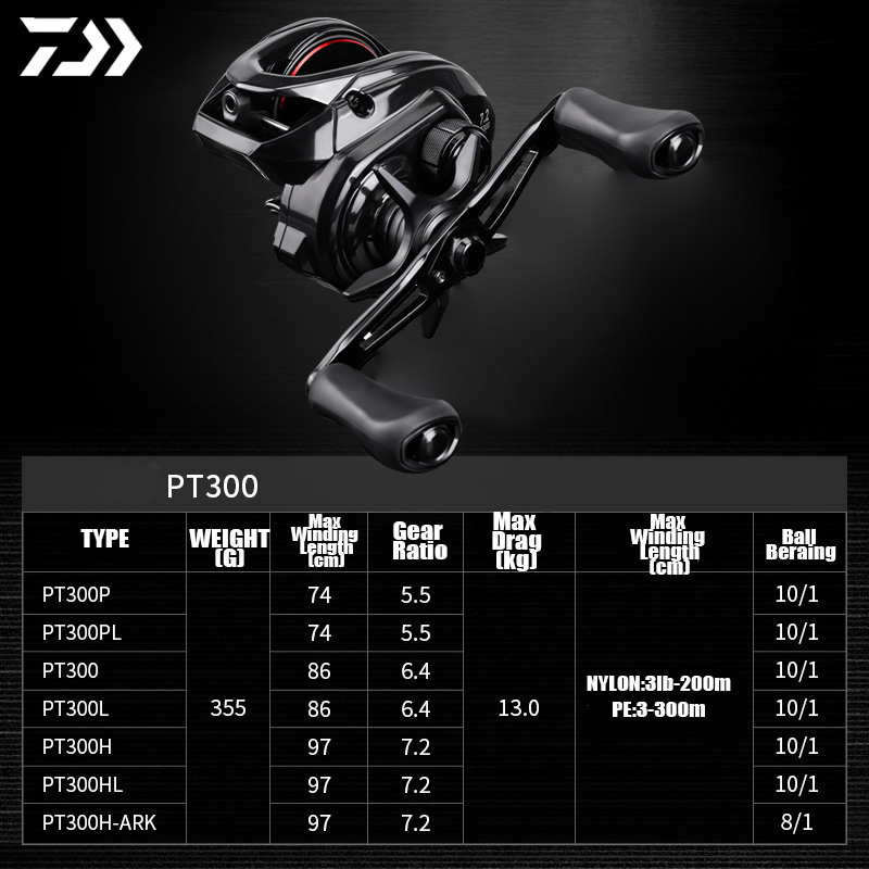 DAIWA 2025 nouveau moulinet de - Reel Spare Spool avis et prix