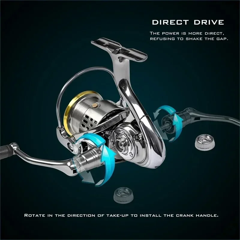 Moulinet de pêche Okuma tout m - Surf Reel avis et prix
