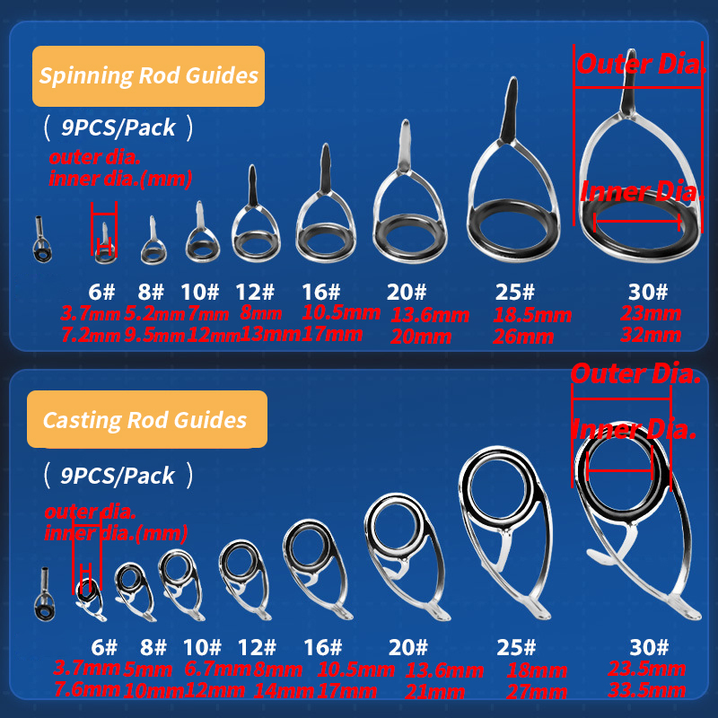 Kit de réparation d'anneaux de - Reel Repair Kit avis et prix