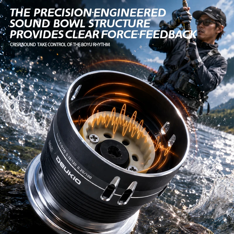 DEUKIO 2026 Moulinet de pêche  - Ice Fishing Reel avis et prix