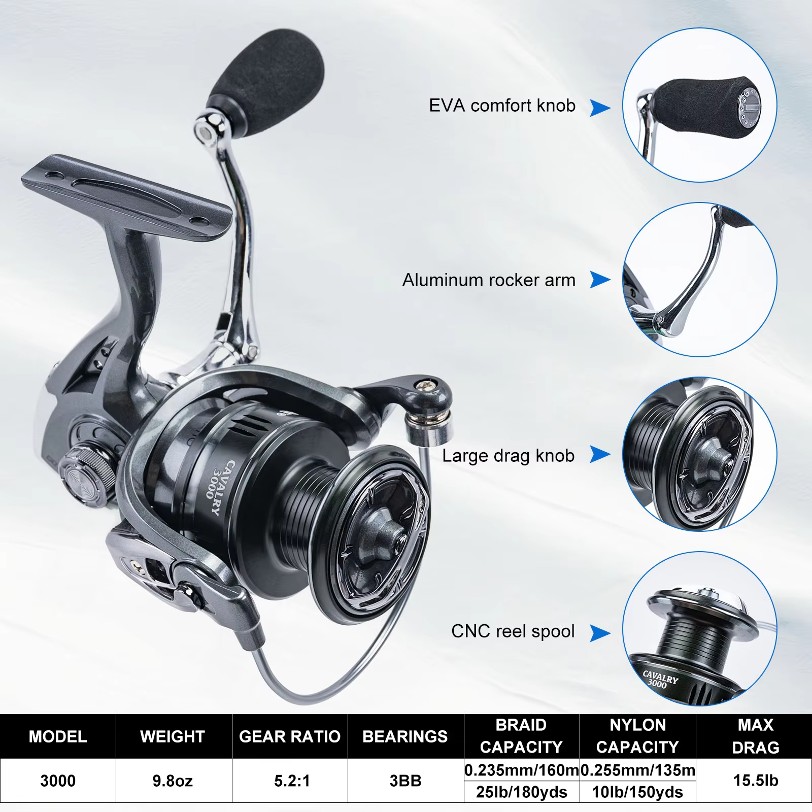 Goture canne à pêche télescopi - Reel Bag avis et prix