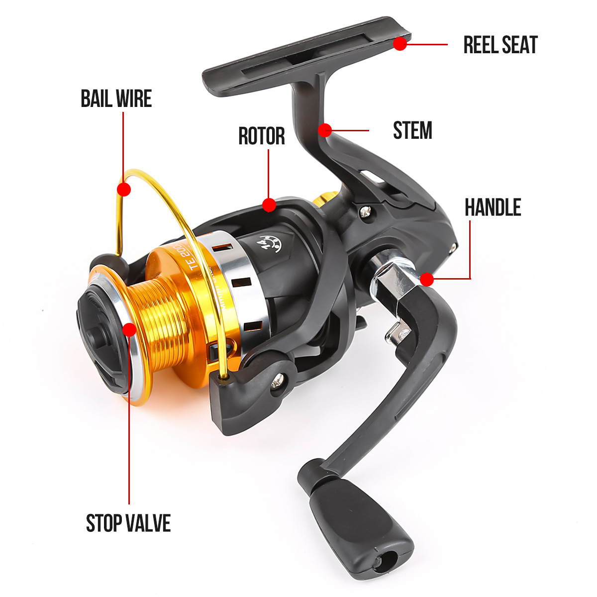 Moulinet de pêche spinning ave - Ice Fishing Reel avis et prix